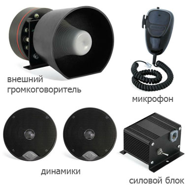 Громкоговорящее устройство Спич-2