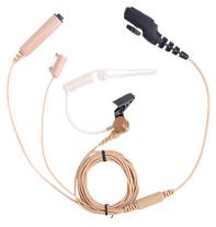 Гарнитура EAN17